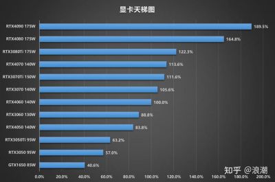 游戏分辨率高低区别 手机分辨率怎么看高低 游戏分辨率高低区别 手机分辨率怎么看高低