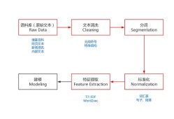 篮球激情四溢，尽在XX播放器直播体验