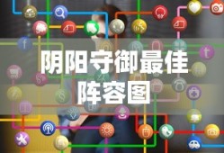 阴阳守御最佳阵容图