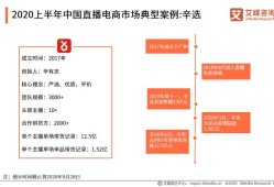 月之女皇，高效刷图加点攻略
