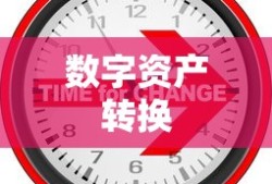 请求权