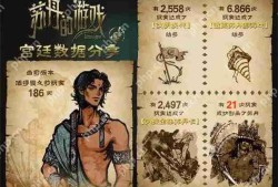苏丹的游戏圣主像怎么获得