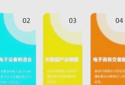 明日方舟手游官方下载