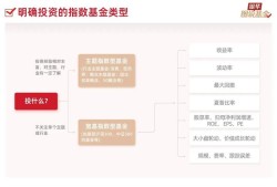 泡泡岛，梦幻与现实的交融
