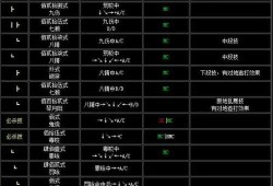 吕布天魔缭乱什么时候返场