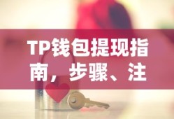 TP钱包提现指南，步骤、注意事项及常见问题解答