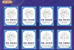 原神5.5幻想真境剧诗Ⅰ全神秘收获效果