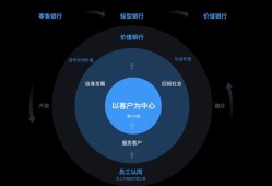 麦子钱包，探索数字金融的新领域