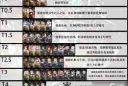星落烈风有哪些技能？全面解析游戏技能特性-星落烈风技能详细介绍