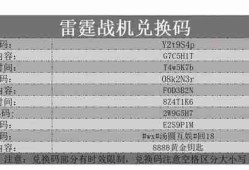 雷霆战机集结兑换码2025最新