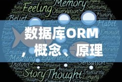 数据库ORM，概念、原理与应用