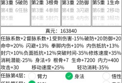 暴走英雄坛血刀速轮攻略：加点与绝学技巧