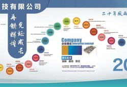卡盟交流，连接你我，共创数字未来