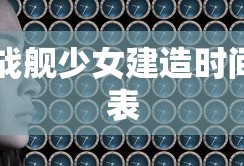 战舰少女建造时间表