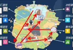 宝可梦朱紫道馆一般顺序通关攻略