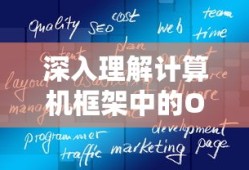 深入理解计算机框架中的ORM，含义与应用