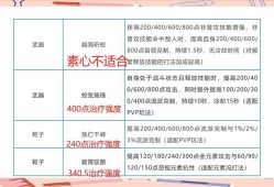 中央5台节目单表
