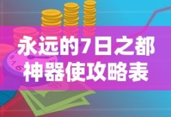 永远的7日之都神器使攻略表