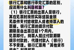 承兑汇票贴现计算器，解析与应用