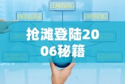 抢滩登陆2006秘籍大揭秘，战略与技巧的双重指南
