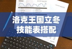 洛克王国立冬技能表搭配