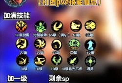 玩转美服手游端游版，全面指南攻略