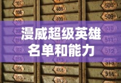 漫威超级英雄名单和能力