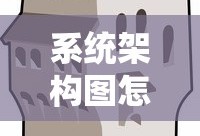 系统架构图怎么画