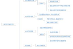 武极天下人物介绍百度百科