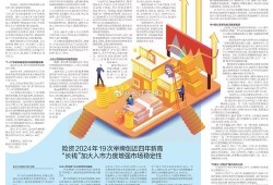 重庆二级建造师报名入口官网指南