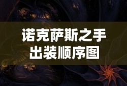 诺克萨斯之手出装顺序图