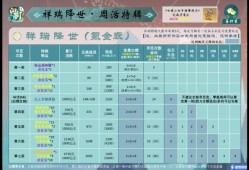 问剑长生宠物获取攻略：如何快速获得鸟儿