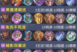 猎魂觉醒战刀技能选择