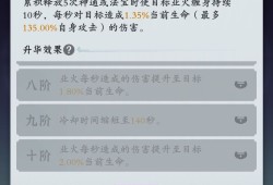 问剑长生：业火秘术强势崛起