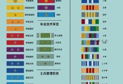 三国战纪礼包兑换码最新版