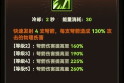 迷雾大陆连弩侠：新人流派全攻略