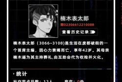 未来人生：百种死法大揭秘
