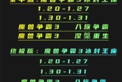 揭秘DNF传说装备自选礼盒的神秘面纱