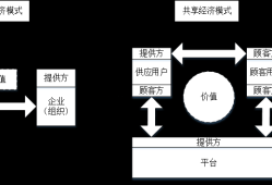 手游饥荒卡顿深度解析与攻略指南