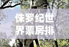 侏罗纪世界票房排名