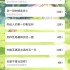 唯美游戏哪个好玩 十大必玩唯美游戏精选