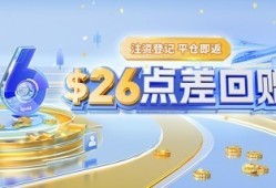 议息非农点燃黄金良机！领峰贵金属特献$26/手点差回赠，申请门槛超低！