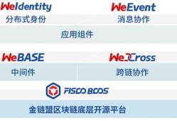 关于电话卡不再使用后是否注销及持续扣费问题的探讨