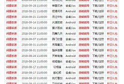 光荣使命游戏下载，体验战火纷飞的射击快感