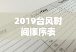 辰时是几点到几点钟的属什么生肖
