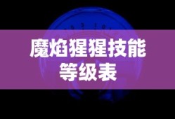 魔焰猩猩技能等级表