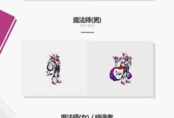 DNF天空套合成技巧详解