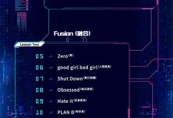 探索D4UU，重新定义数字时代的可能性