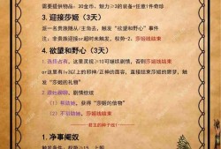 苏丹的游戏pc安装包及莎姬线攻略