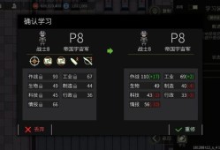 秩序：新曙光萌新手册：小人属性与装备全解析